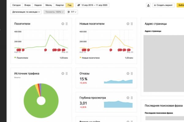 Kraken cc зеркало kr2web in