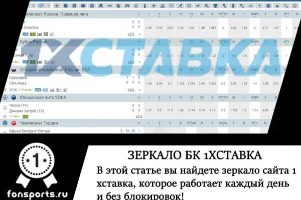 Kraken пользователь не найден при входе