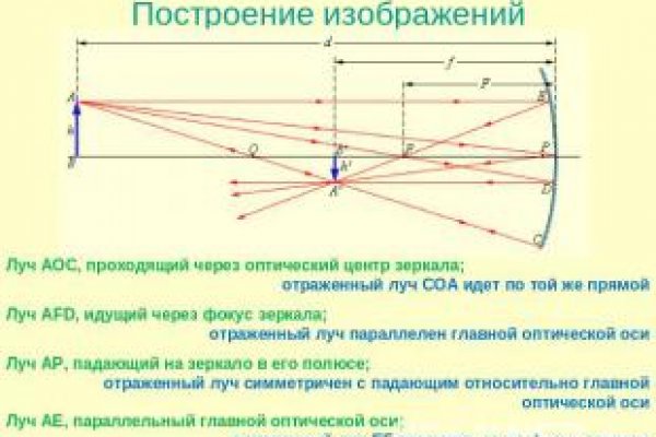 Через какой браузер можно зайти на кракен